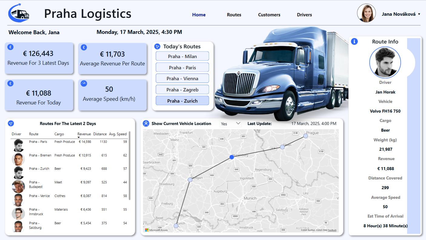 Prague Logistics operations dashboard